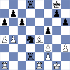 Ho - Metpally (Chess.com INT, 2020)