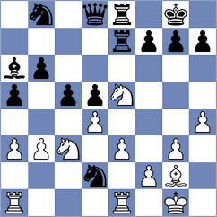 De Souza - Sadilek (chess.com INT, 2023)