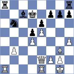 Jolly - Idrisova (Chess.com INT, 2020)