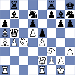Martinez Alcantara - Khandelwal (chess.com INT, 2023)