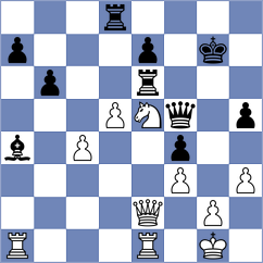 Oro - Padmini (chess.com INT, 2024)