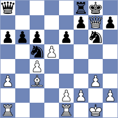Ollet - Bouahue (Chess.com INT, 2020)