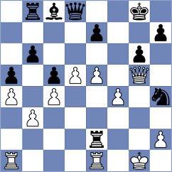 Antova - Domingo Nunez (chess.com INT, 2023)