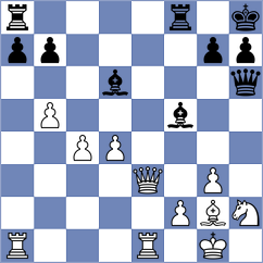 Riehle - Sihite (Chess.com INT, 2021)