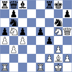 Zhou - Botea (Chess.com INT, 2021)