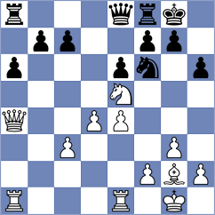 Slade - Yarullina (chess.com INT, 2024)