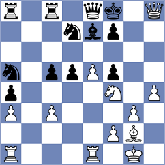 Pinero - Miszler (chess.com INT, 2024)