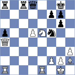 Timofeev - Gurevich (Chess.com INT, 2021)