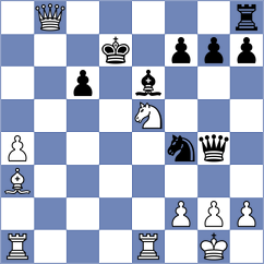 Zhigalko - Yeritsyan (chess.com INT, 2024)