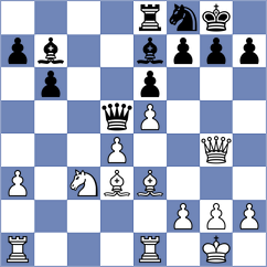 Di Berardino - Kang (chess.com INT, 2023)