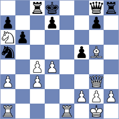Di Benedetto - Garrido (chess.com INT, 2023)