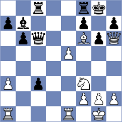Lima - Sherman (chess.com INT, 2023)