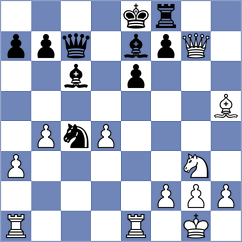 Liyanage - Sanchez (chess.com INT, 2021)