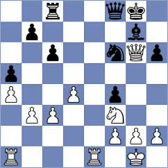 Gamayev - Al Khoorii (Chess.com INT, 2020)