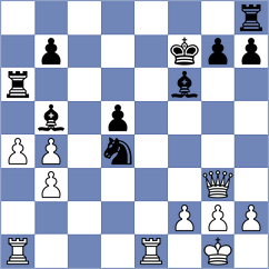 Atanasov - Bouget (chess.com INT, 2024)