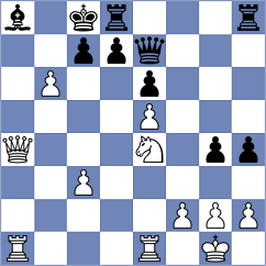 Le Tuan Minh - Xiong (chess.com INT, 2024)