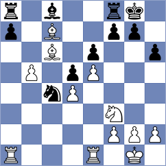 Rasulov - Iskusnyh (Chess.com INT, 2021)