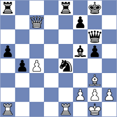 Bobkov - Ivanchuk (chess.com INT, 2021)
