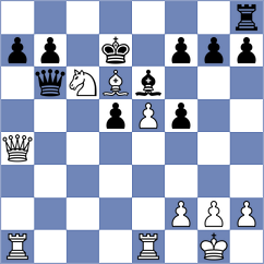 Domin - Aadit (chess.com INT, 2024)