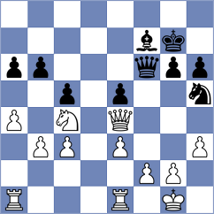 Joukl - Krelina (Chess.com INT, 2021)