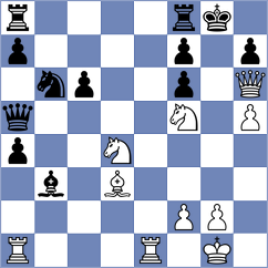Ciuksyte - Mayar ElIdrissi (Chess.com INT, 2020)