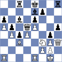 Manukian - Song (chess.com INT, 2023)