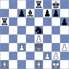 Sharma - Garrido (chess.com INT, 2023)