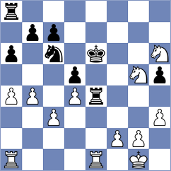 Davidson - Migot (chess.com INT, 2023)