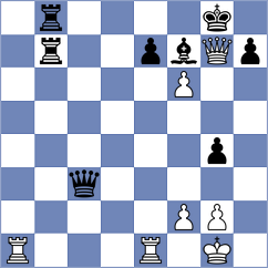Syaputra - Buscar (chess.com INT, 2024)