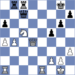 Lysyj - Snehal (Chess.com INT, 2021)