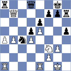 Zhigalko - Lagarde (chess.com INT, 2024)