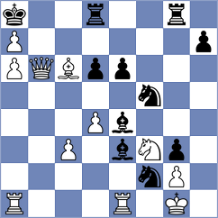 Schlecht - Prydun (chess.com INT, 2023)