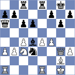 Butolo - Principe (chess.com INT, 2023)