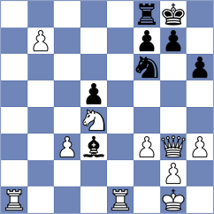 Shahaliyev - Miszler (chess.com INT, 2023)