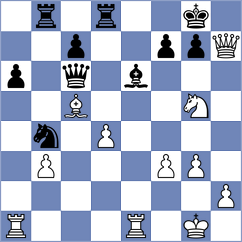 Moaataz - Harish (chess.com INT, 2022)