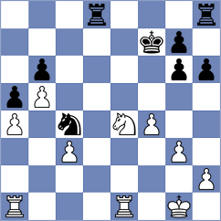 Degenbaev - Romanchuk (chess.com INT, 2021)