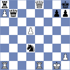 Jaiveer - Hulka (chess.com INT, 2024)