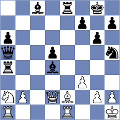 Srivatsan Karthikeyan - Colbow (chess.com INT, 2023)