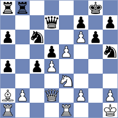 Shankakara - Amadeus Chess (Playchess.com INT, 2007)