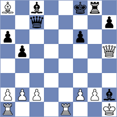 Soraas - Gaite (chess.com INT, 2024)