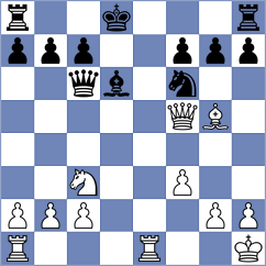 Vivaan Vishal Shah - Gutierrez Carmona (chess.com INT, 2024)
