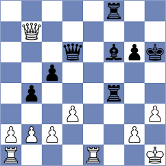 Bueno - Benedetti (chess.com INT, 2024)