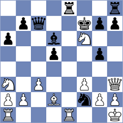 Jodorcovsky Werjivker - Quirke (Chess.com INT, 2021)