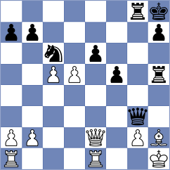 Jackson - Sokolov (Chess.com INT, 2018)