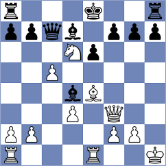 Caruana - Arabidze (chess.com INT, 2023)