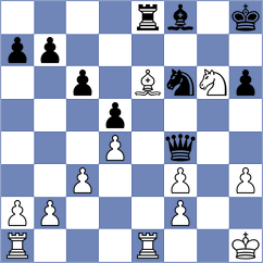 Bayo Milagro - Ovezdurdiyeva (Chess.com INT, 2021)