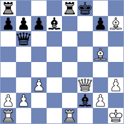 Klymchuk - Viskelis (chess.com INT, 2024)