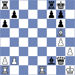 Atakishiyev - Yanev (Chess.com INT, 2020)