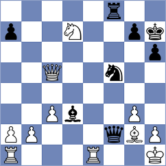 Gajwa - Phillips (chess.com INT, 2023)