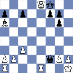 Rozhkov - Nan (Chess.com INT, 2021)
